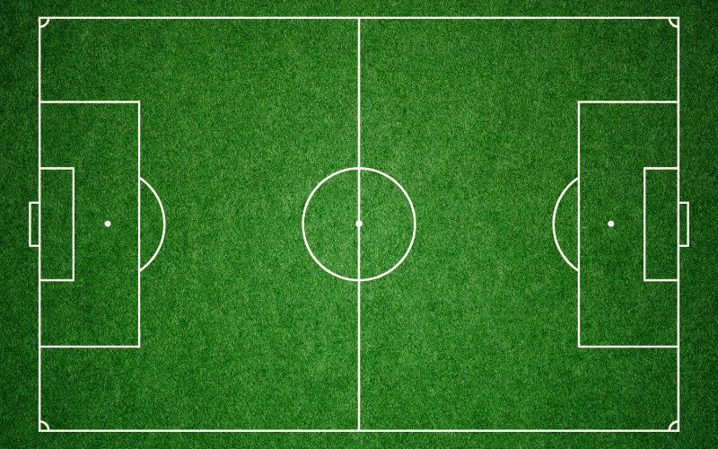 Các quy định của FIFA về đường pitch trong bóng đá